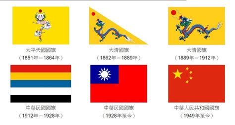 中國國旗五星代表什麼 老虎寓意